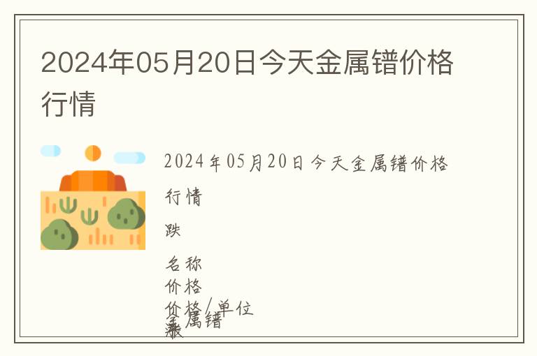 2024年05月20日今天金屬鐠價格行情