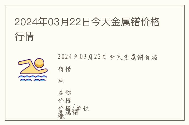 2024年03月22日今天金屬鐠價格行情
