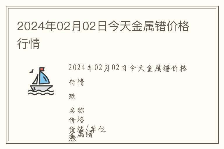 2024年02月02日今天金屬鐠價格行情