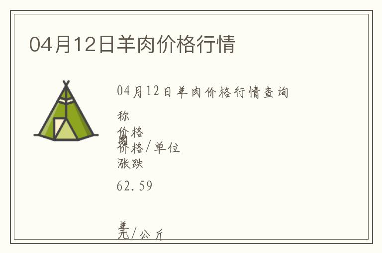 04月12日羊肉價格行情