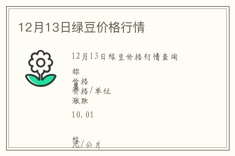 12月13日綠豆價格行情