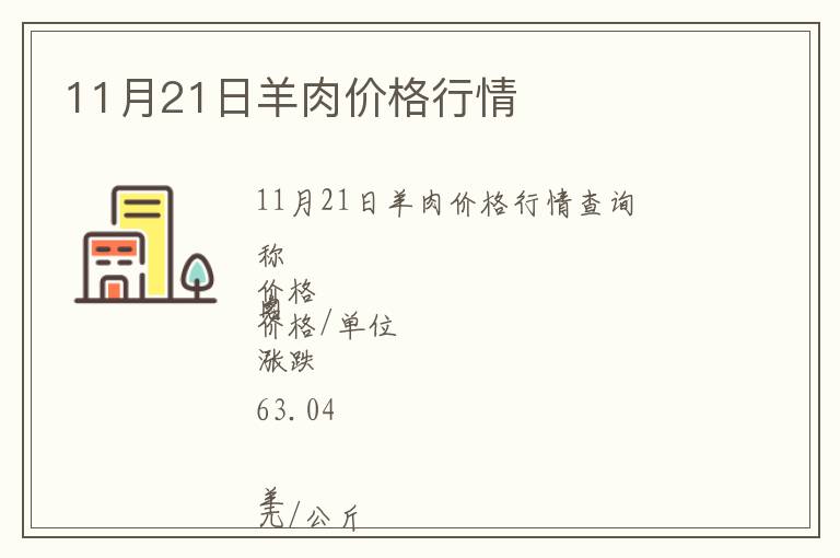11月21日羊肉價格行情
