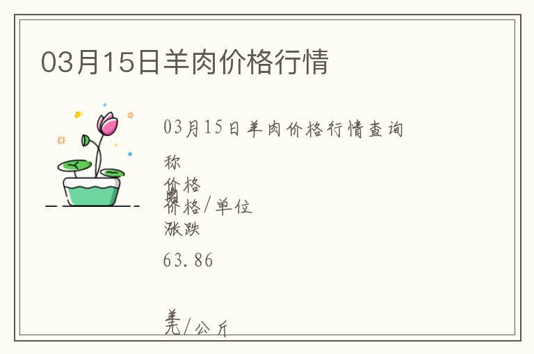 03月15日羊肉價格行情