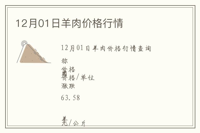 12月01日羊肉價格行情