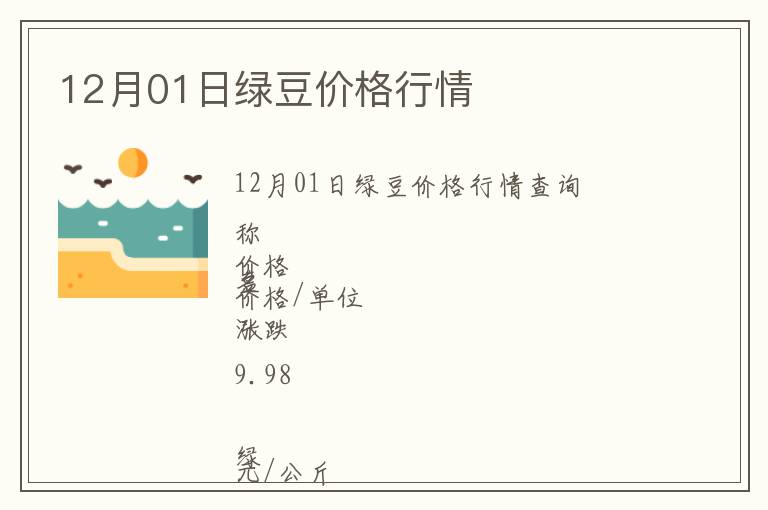 12月01日綠豆價格行情