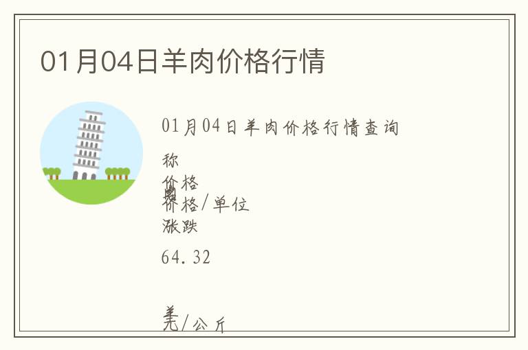 01月04日羊肉價格行情