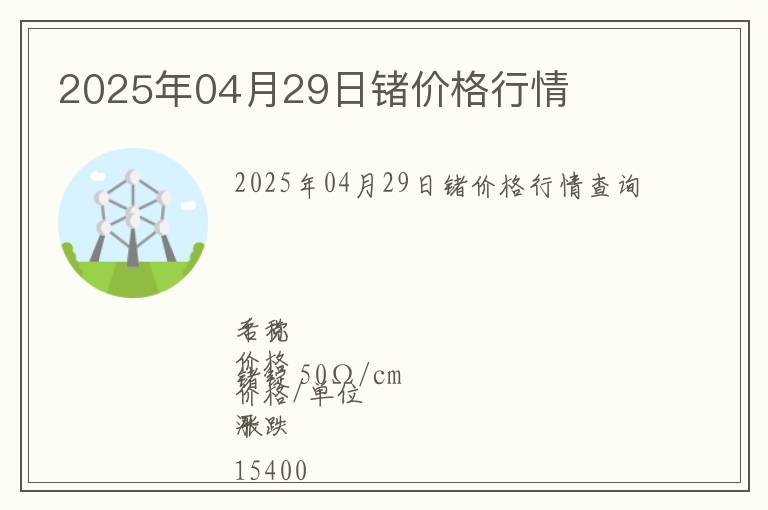2025年04月29日鍺價格行情