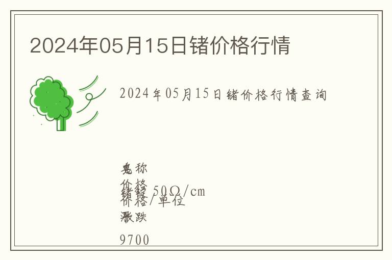 2024年05月15日鍺價格行情