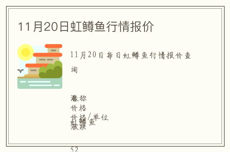 11月20日虹鱒魚行情報價