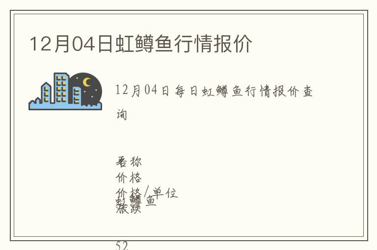 12月04日虹鱒魚行情報價