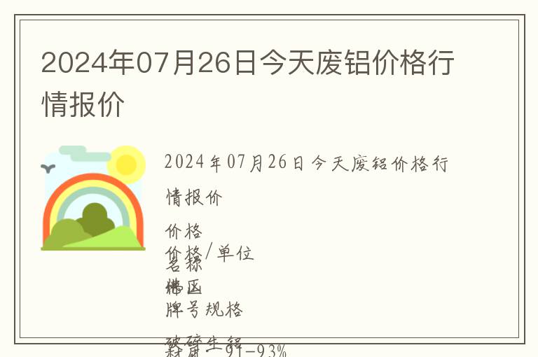 2024年07月26日今天廢鋁價格行情報價