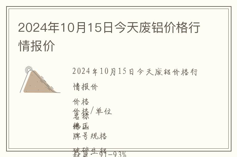 2024年10月15日今天廢鋁價格行情報價