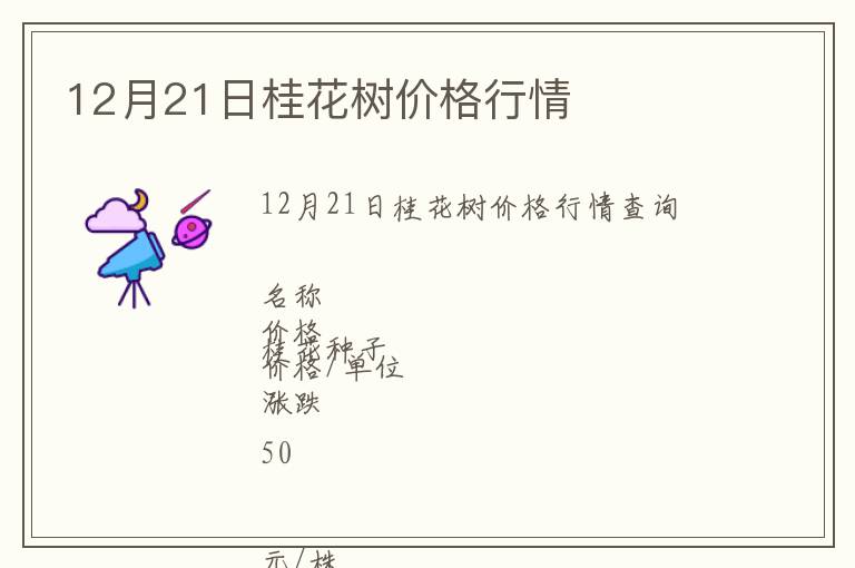 12月21日桂花樹價格行情