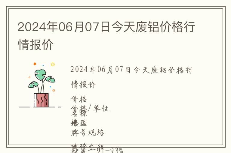 2024年06月07日今天廢鋁價格行情報價