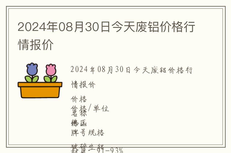2024年08月30日今天廢鋁價格行情報價