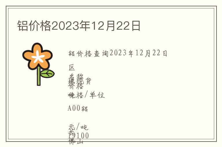 鋁價格2023年12月22日