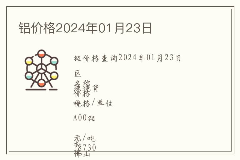 鋁價格2024年01月23日