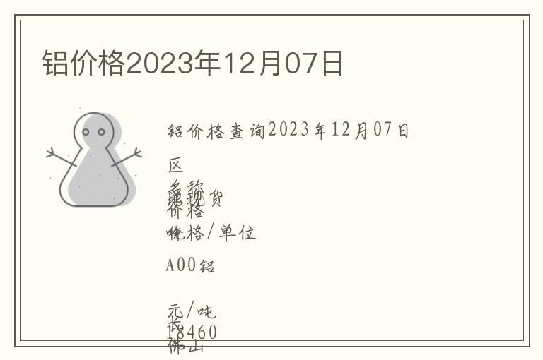 鋁價格2023年12月07日