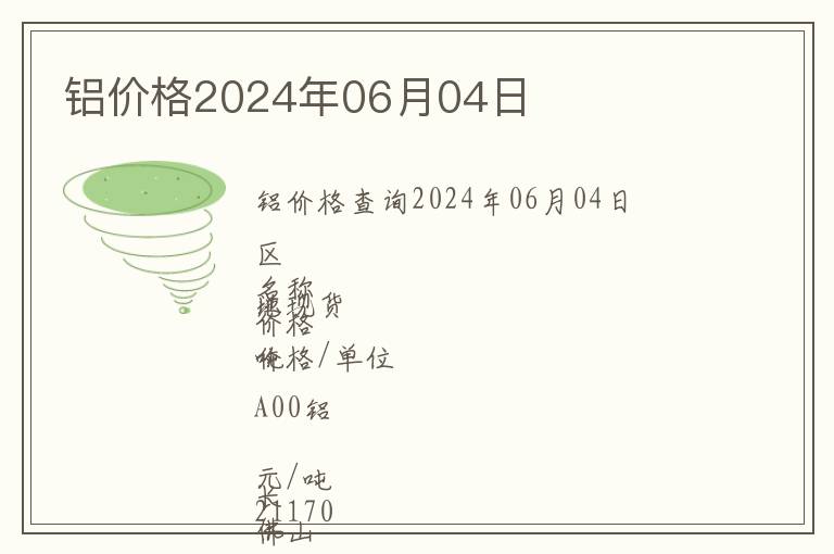 鋁價格2024年06月04日