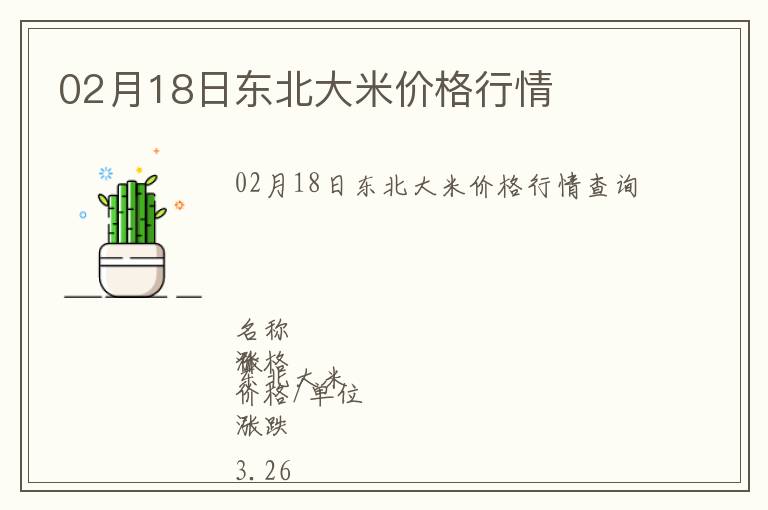 02月18日東北大米價格行情