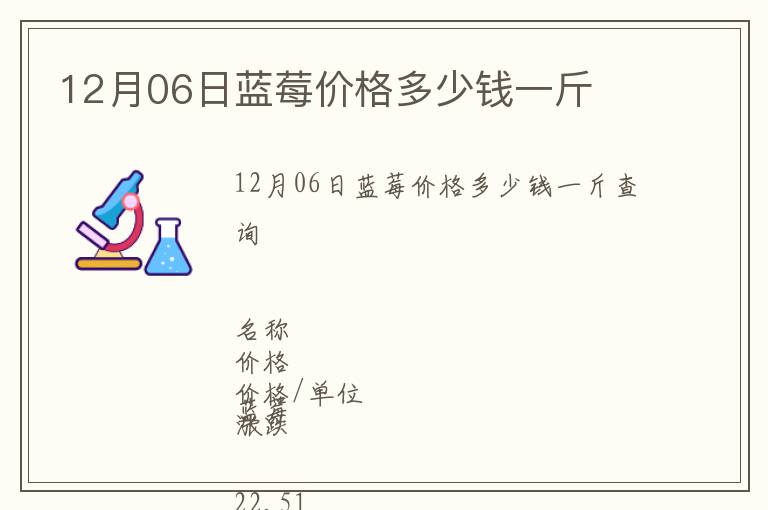 12月06日藍莓價格多少錢一斤