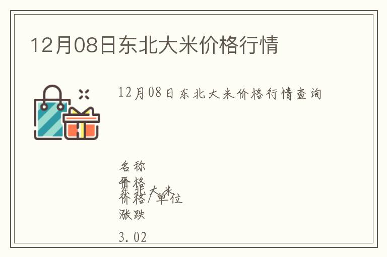 12月08日東北大米價格行情
