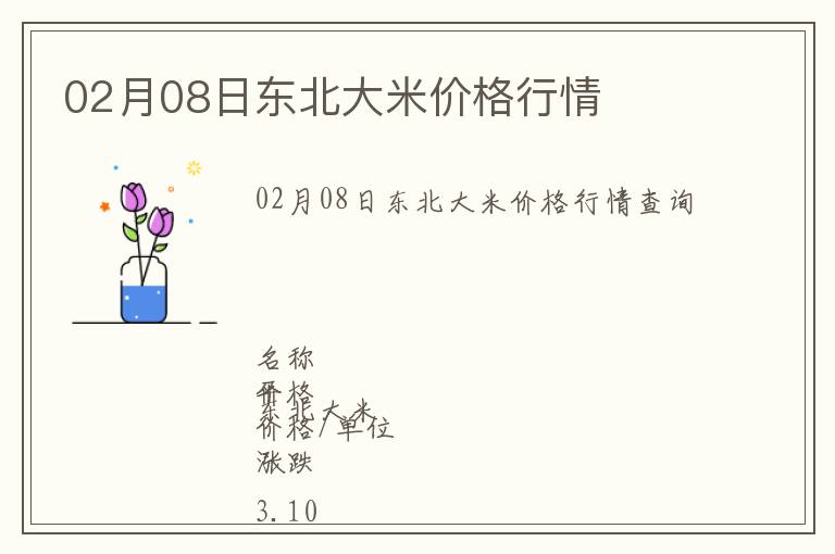 02月08日東北大米價格行情