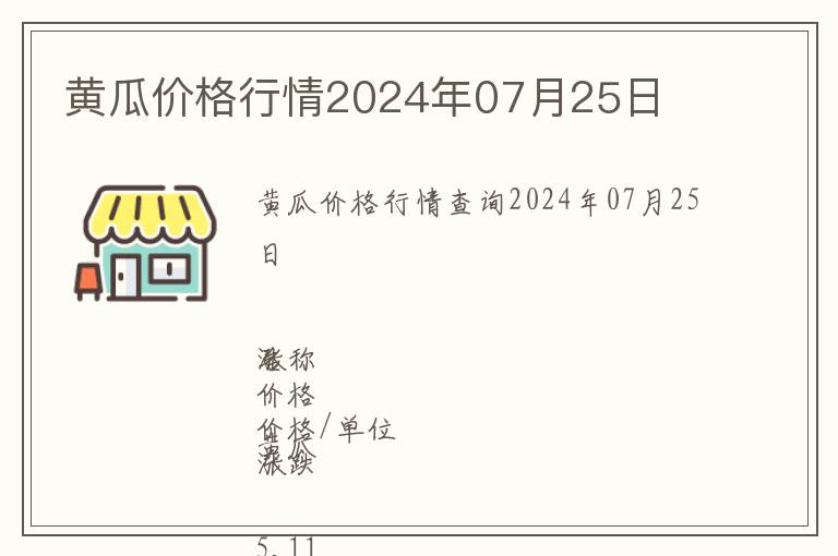 黃瓜價格行情2024年07月25日