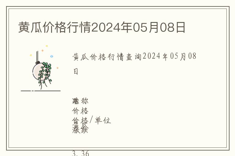 黃瓜價格行情2024年05月08日