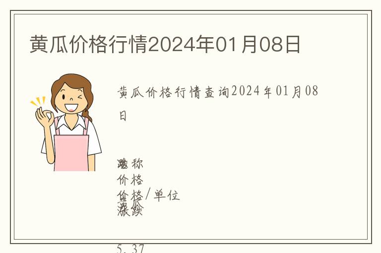 黃瓜價格行情2024年01月08日