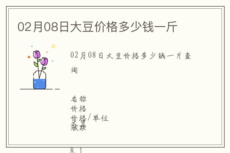 02月08日大豆價格多少錢一斤