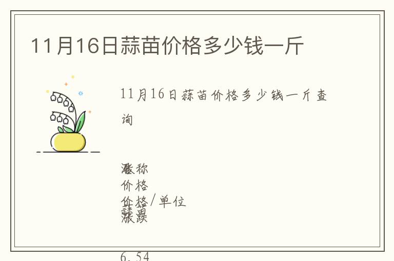 11月16日蒜苗價格多少錢一斤