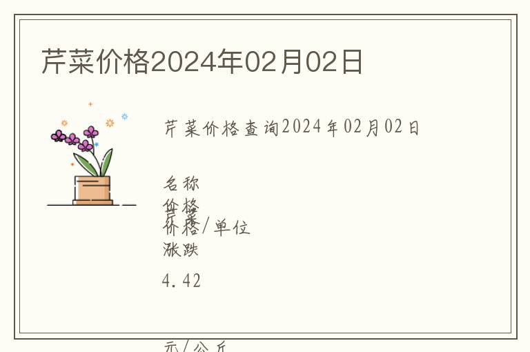 芹菜價格2024年02月02日