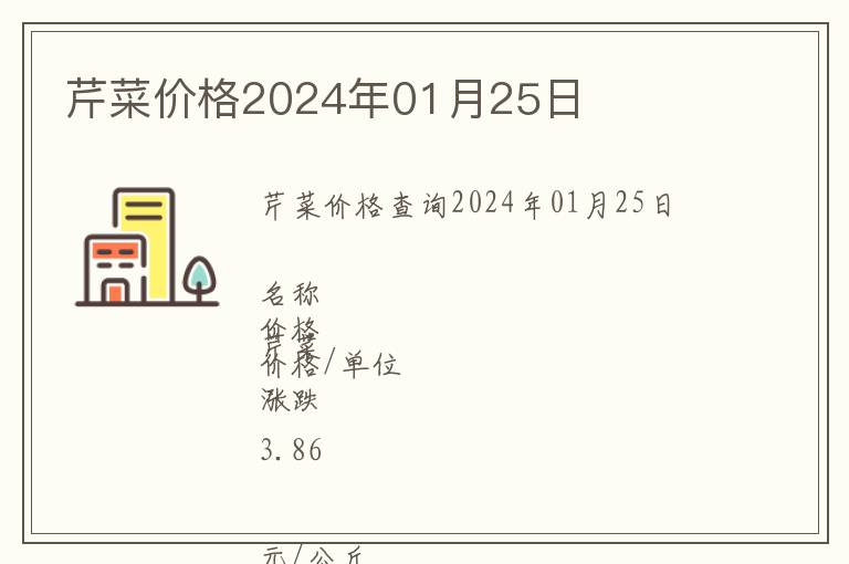 芹菜價格2024年01月25日