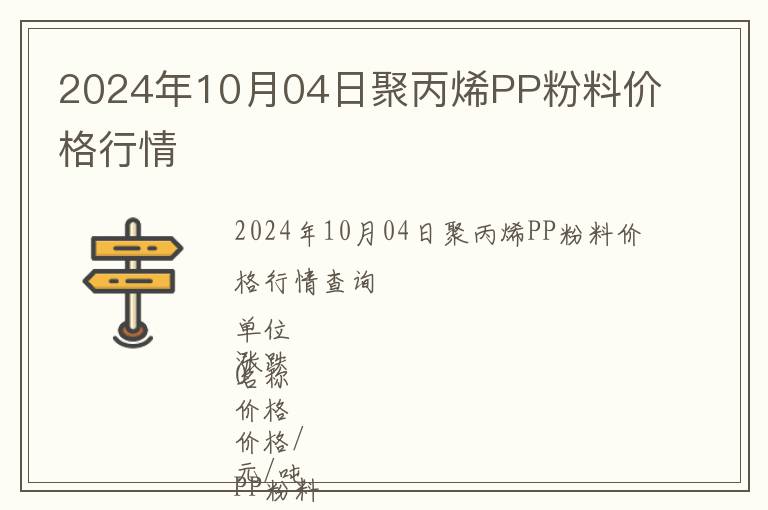 2024年10月04日聚丙烯PP粉料價格行情