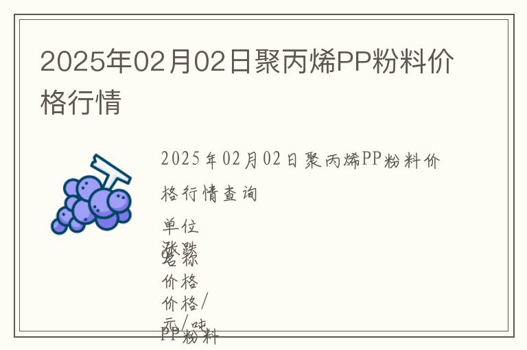 2025年02月02日聚丙烯PP粉料價格行情