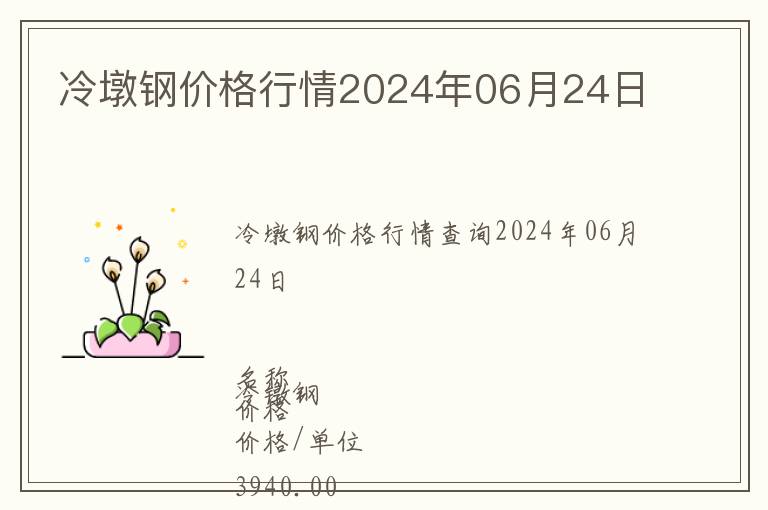 冷墩鋼價格行情2024年06月24日