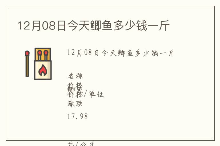 12月08日今天鯽魚多少錢一斤