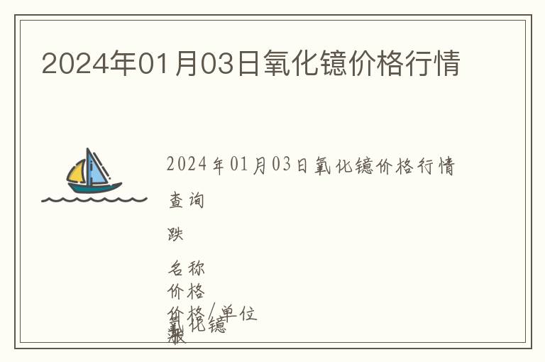 2024年01月03日氧化鐿價格行情
