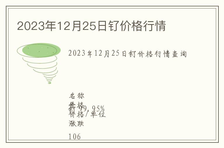 2023年12月25日釕價格行情