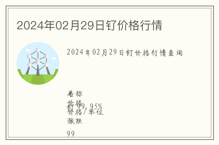 2024年02月29日釕價格行情