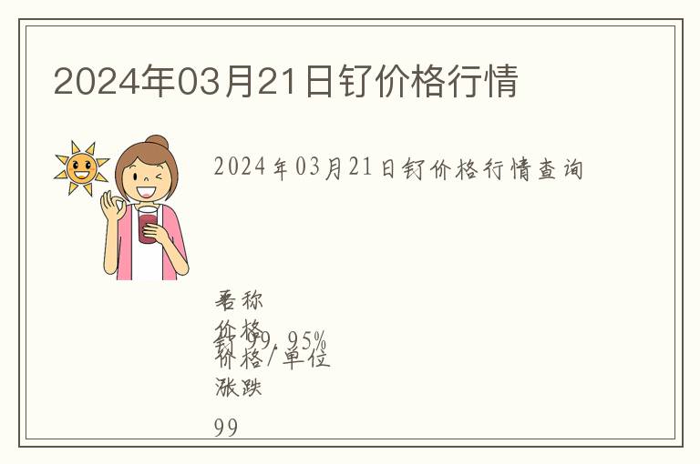 2024年03月21日釕價格行情