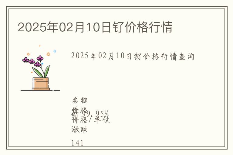 2025年02月10日釕價格行情