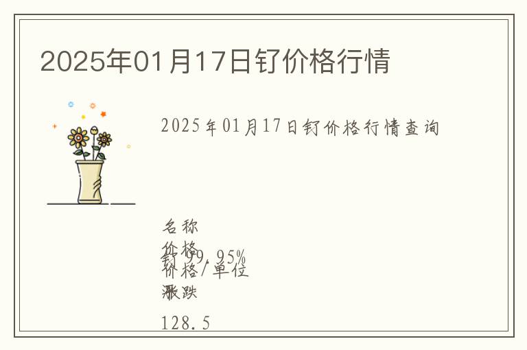 2025年01月17日釕價格行情