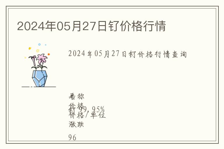2024年05月27日釕價格行情