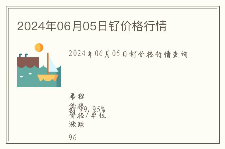 2024年06月05日釕價格行情