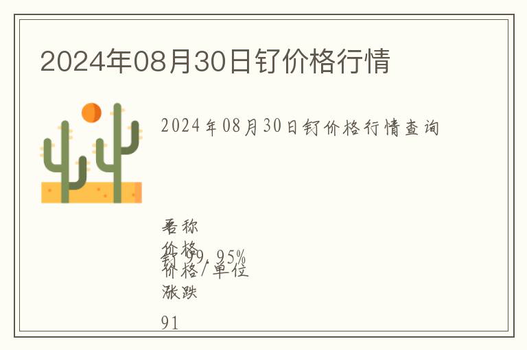 2024年08月30日釕價格行情
