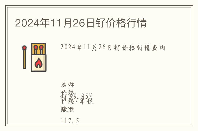 2024年11月26日釕價格行情