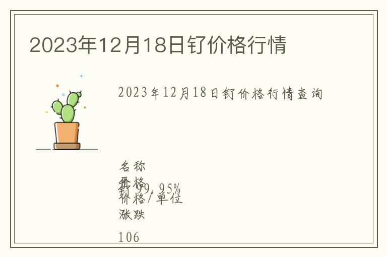 2023年12月18日釕價格行情
