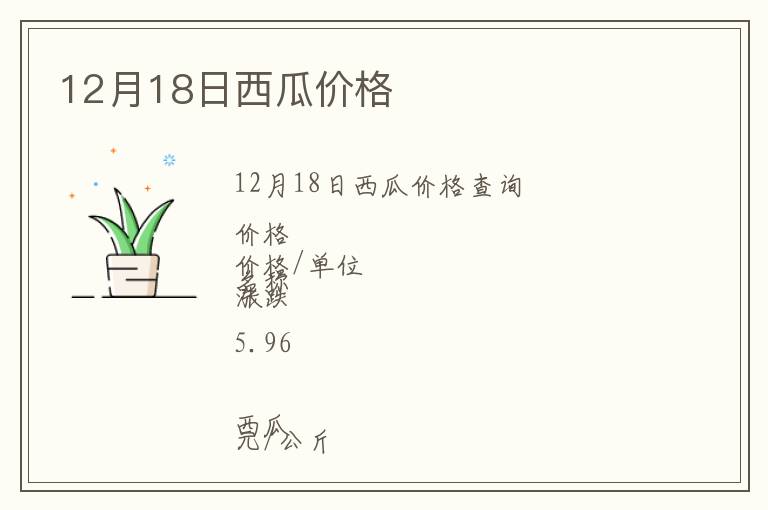 12月18日西瓜價格